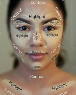 کانتورینگ صورت با استفاده از گریم و آرایش؛ انواع فرم صورت